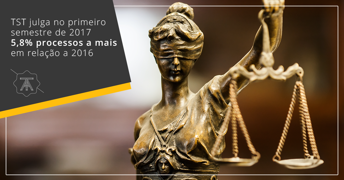 TST julga no primeiro semestre de 2017 5,8% processos a mais em relação a 2016